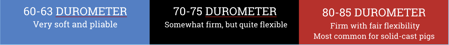 Durometer Banner Apache Pipeline Products